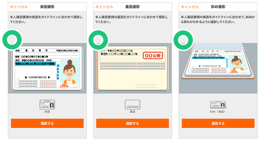 本人確認書類のイメージ図